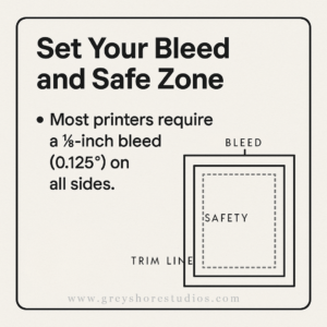 Safety-bleed and trim. Safe zones for printing